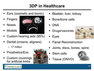 36
3DP in Healthcare
 Ears (cosmetic and bionic)
 Fingers
 Noses
 Models
 Custom hearing aids (95%)
 Dental (crowns, aligners)
– 17 million
 Prosthetics/Exo
 Custom coverings
for artificial limbs
 Bladder, liver, kidney
 Bone/bone cells
 DNA
 Drugs/vaccines
 Eyes
 Facial Reconstruction
 Joints, discs, bones, spine
 Stem cells
 Tissue (ONVO)
 
