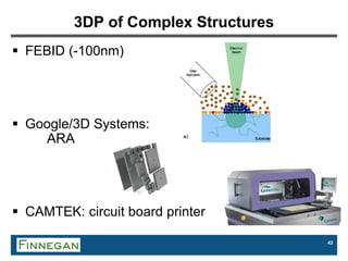 42
3DP of Complex Structures
 FEBID (-100nm)
 Google/3D Systems:
ARA
 CAMTEK: circuit board printer
 