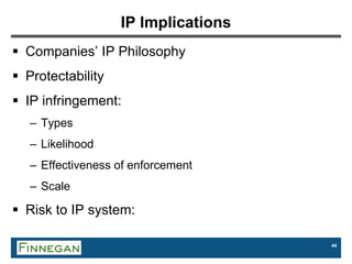 44
IP Implications
 Companies’ IP Philosophy
 Protectability
 IP infringement:
– Types
– Likelihood
– Effectiveness of enforcement
– Scale
 Risk to IP system:
 