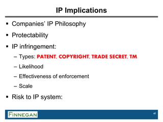 47
IP Implications
 Companies’ IP Philosophy
 Protectability
 IP infringement:
– Types: PATENT, COPYRIGHT, TRADE SECRET, TM
– Likelihood
– Effectiveness of enforcement
– Scale
 Risk to IP system:
 
