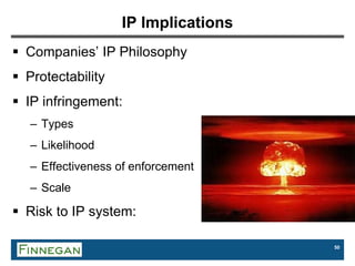 50
IP Implications
 Companies’ IP Philosophy
 Protectability
 IP infringement:
– Types
– Likelihood
– Effectiveness of enforcement
– Scale
 Risk to IP system:
 