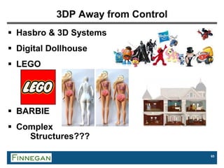 65
3DP Away from Control
 Hasbro & 3D Systems
 Digital Dollhouse
 LEGO
 BARBIE
 Complex
Structures???
 