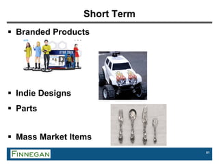 81
Short Term
 Branded Products
 Indie Designs
 Parts
 Mass Market Items
 