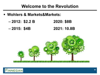 98
Welcome to the Revolution
 Wohlers & Markets&Markets:
– 2012: $2.2 B 2020: $8B
– 2015: $4B 2021: 10.8B
 