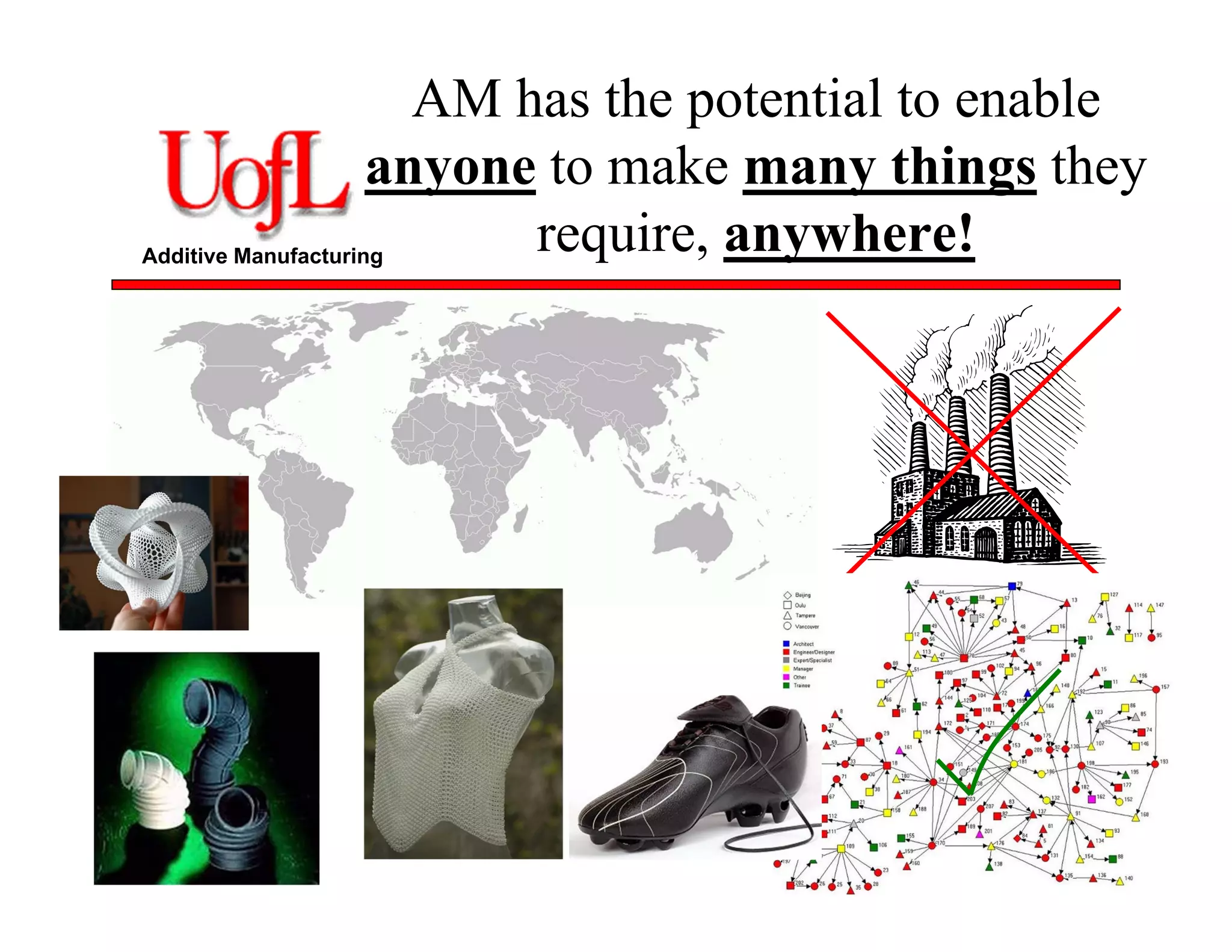 Additive Manufacturing
AM has the potential to enable
anyone to make many things they
require, anywhere!
 