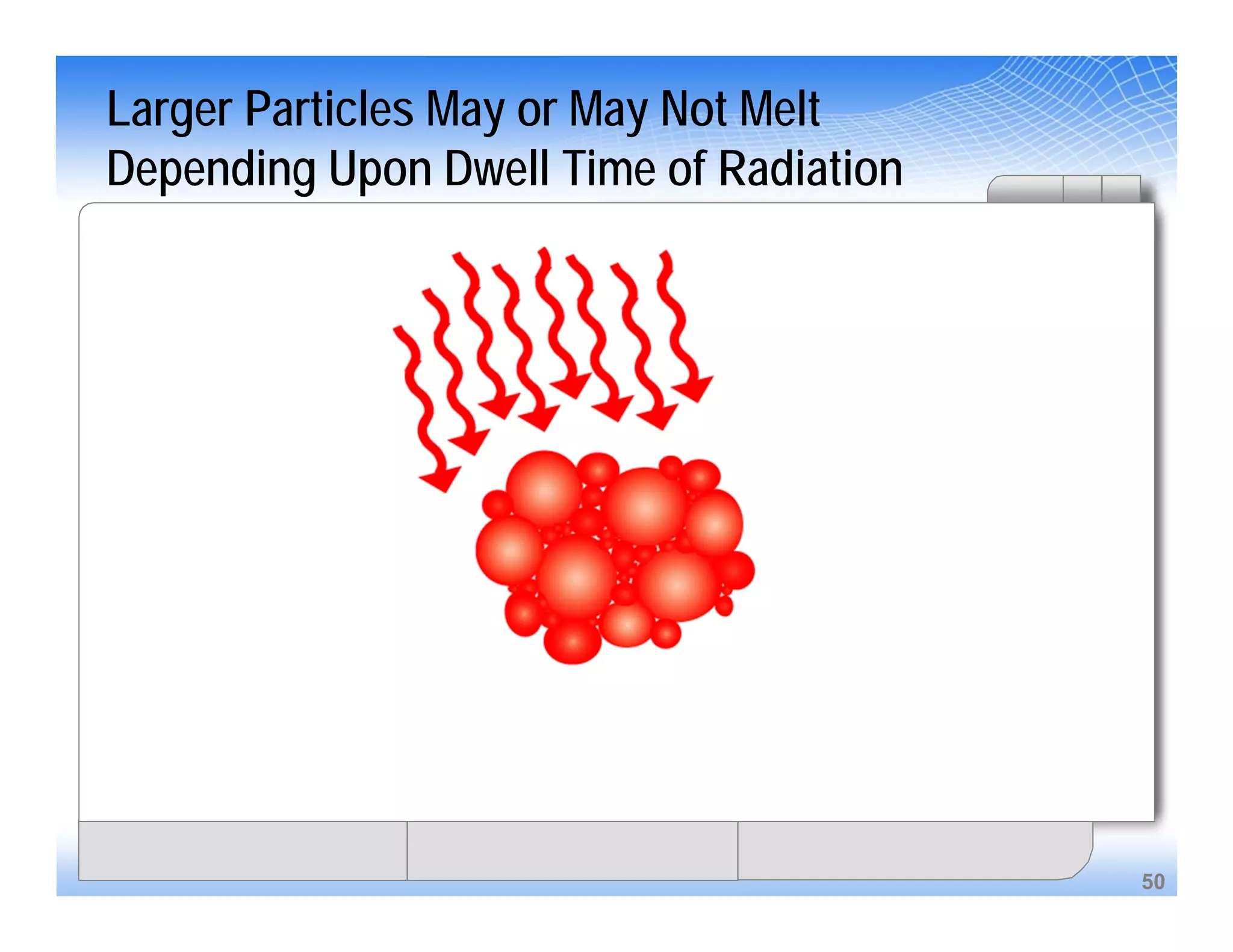 50
Larger Particles May or May Not Melt
Depending Upon Dwell Time of Radiation
 