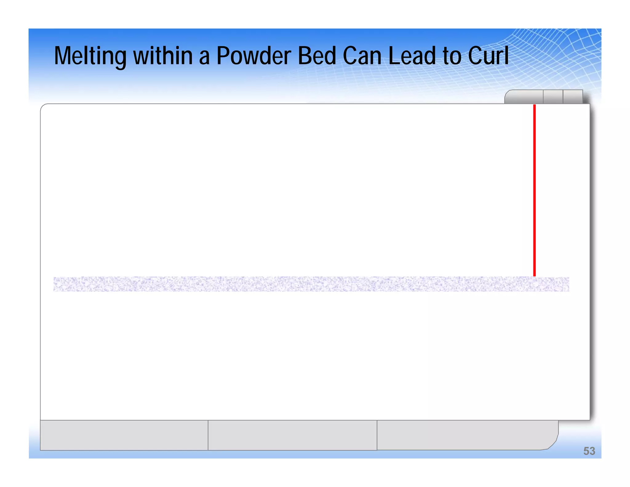53
Melting within a Powder Bed Can Lead to Curl
 