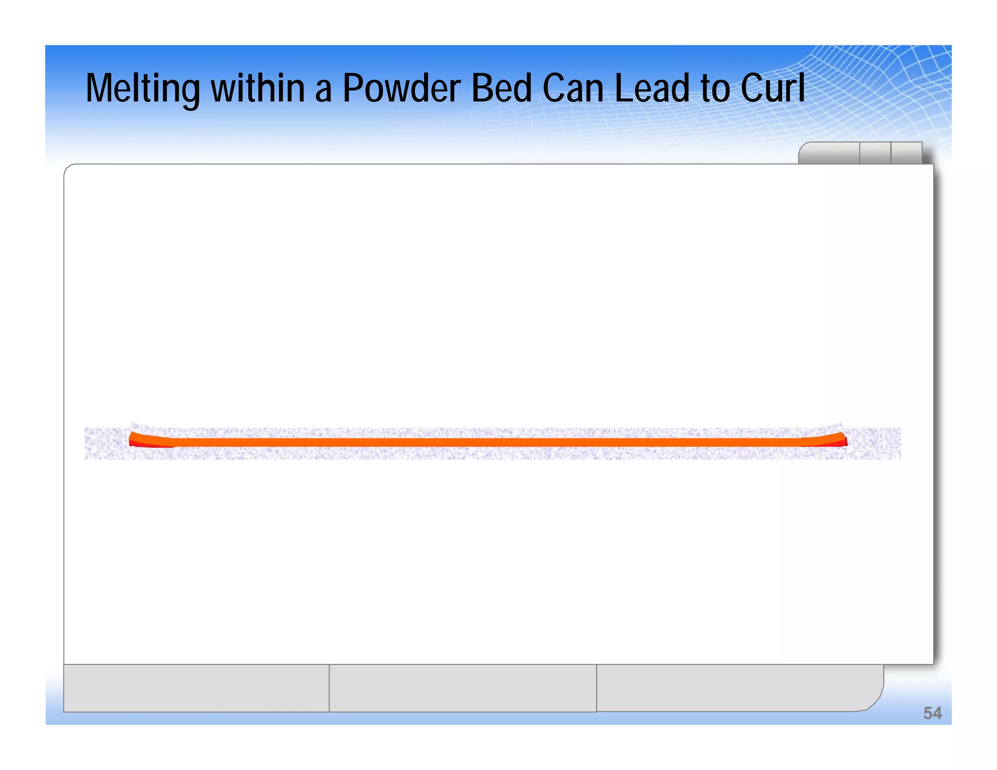 54
Melting within a Powder Bed Can Lead to Curl
 