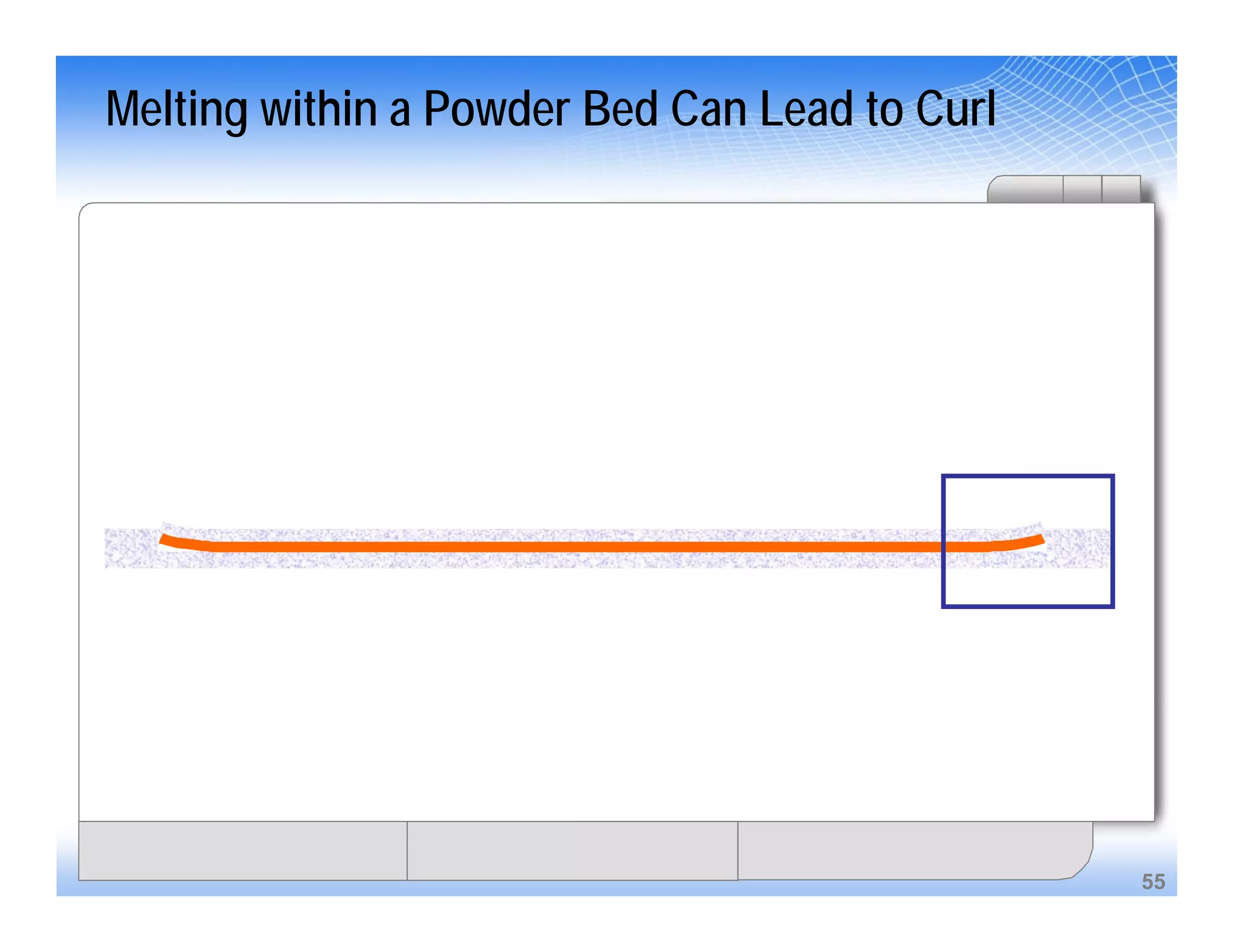 55
Melting within a Powder Bed Can Lead to Curl
 