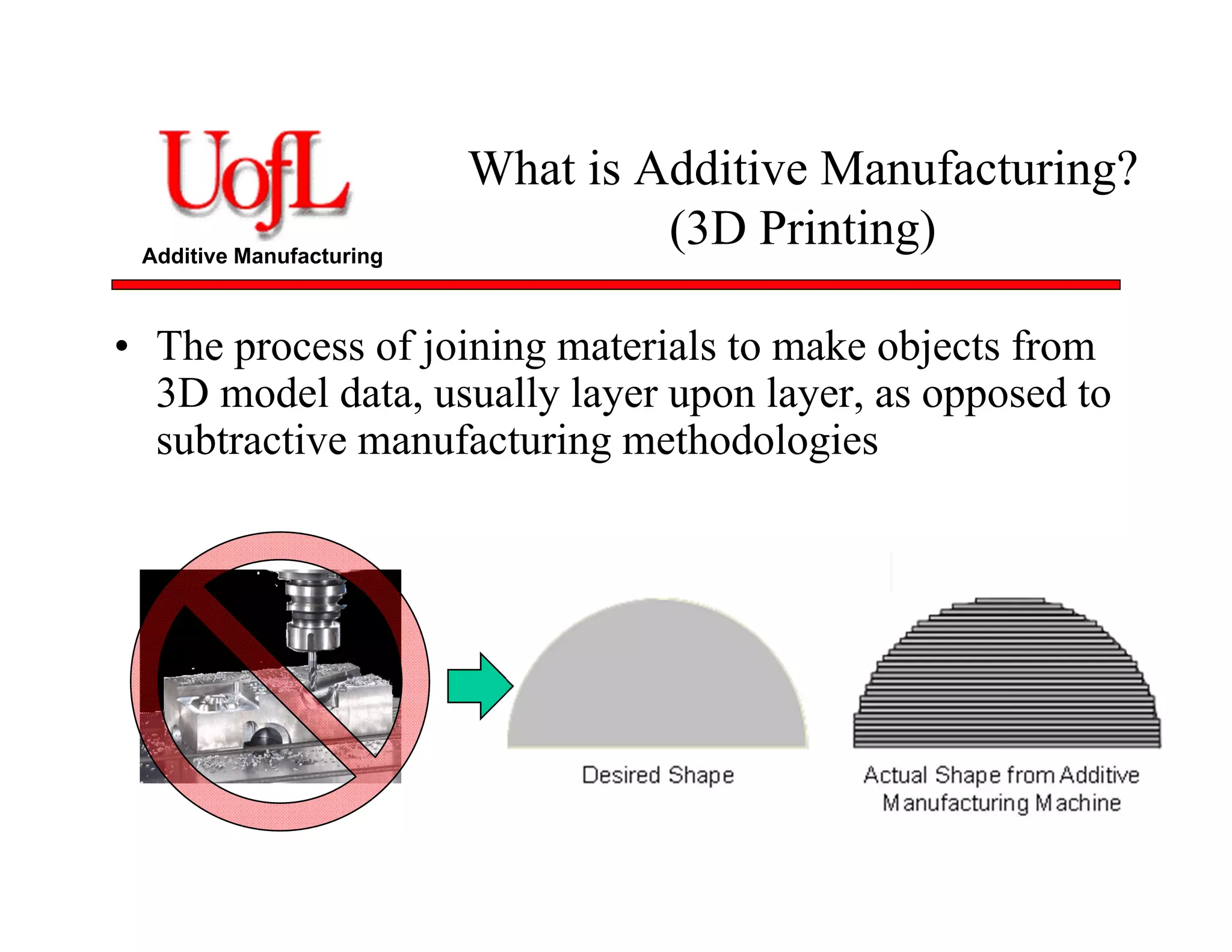 Additive Manufacturing
What is Additive Manufacturing?
(3D Printing)
• The process of joining materials to make objects from
3D model data, usually layer upon layer, as opposed to
subtractive manufacturing methodologies
 