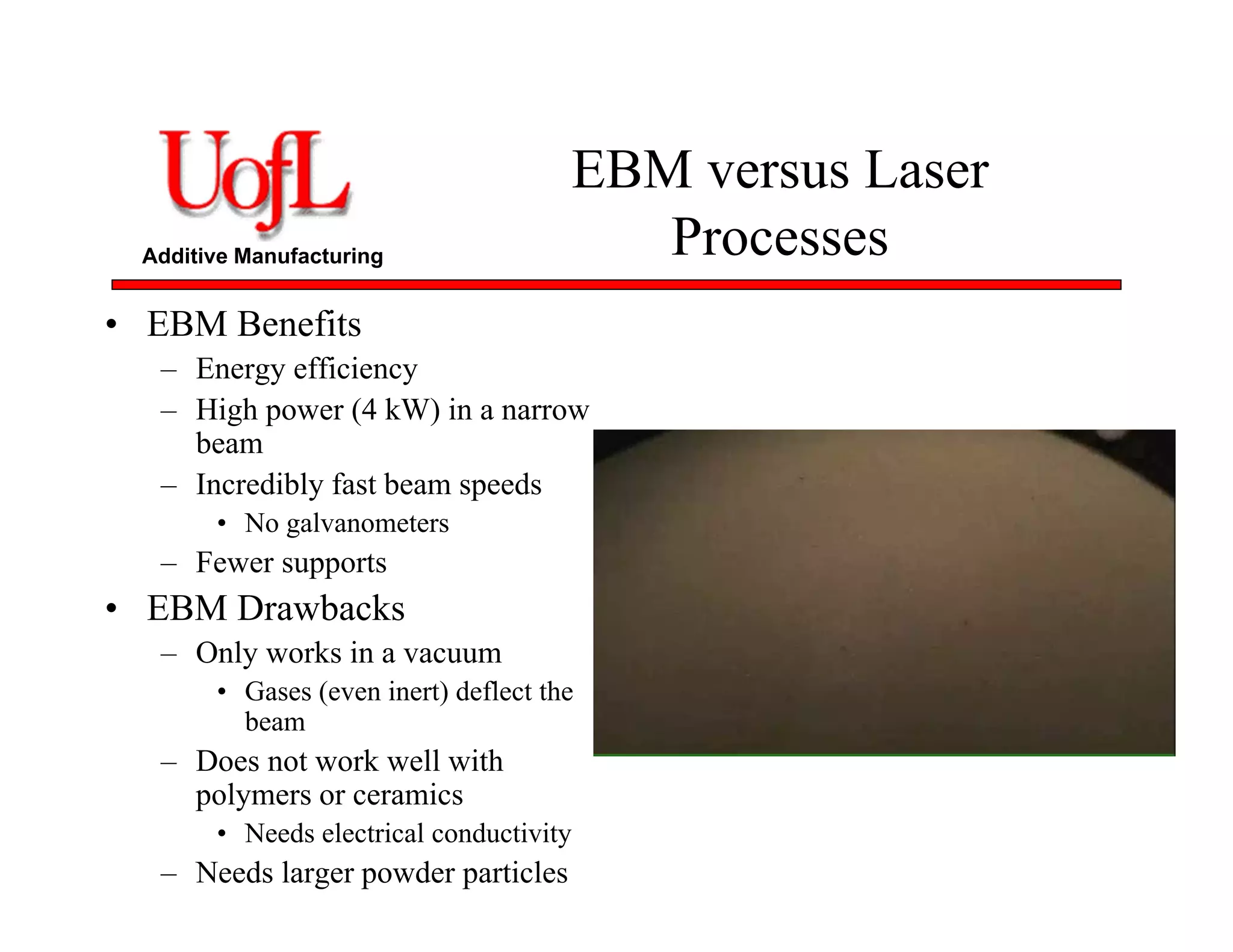 Additive Manufacturing
EBM versus Laser
Processes
• EBM Benefits
– Energy efficiency
– High power (4 kW) in a narrow
beam
– Incredibly fast beam speeds
• No galvanometers
– Fewer supports
• EBM Drawbacks
– Only works in a vacuum
• Gases (even inert) deflect the
beam
– Does not work well with
polymers or ceramics
• Needs electrical conductivity
– Needs larger powder particles
 