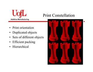 Additive Manufacturing
Print Constellation
• Print orientation
• Duplicated objects
• Sets of different objects
• Efficient packing
• Hierarchical
 