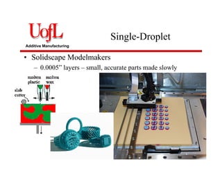 Additive Manufacturing
Single-Droplet
• Solidscape Modelmakers
– 0.0005” layers – small, accurate parts made slowly
 