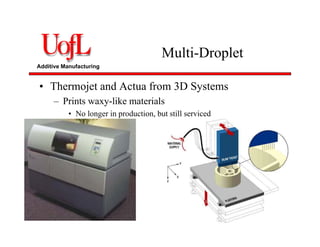 Additive Manufacturing
Multi-Droplet
• Thermojet and Actua from 3D Systems
– Prints waxy-like materials
• No longer in production, but still serviced
 