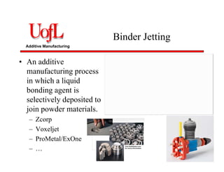 Additive Manufacturing
Binder Jetting
• An additive
manufacturing process
in which a liquid
bonding agent is
selectively deposited to
join powder materials.
– Zcorp
– Voxeljet
– ProMetal/ExOne
– …
 