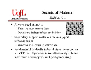 Additive Manufacturing
Secrets of Material
Extrusion
• Always need supports
– Thus, we must remove them
– Downward facing surfaces are inferior
• Secondary support materials make support
removal easier
– Water soluble, easier to remove, etc.
• Fundamental tradeoffs in build style mean you can
NEVER be fully dense & simultaneously achieve
maximum accuracy without post-processing
 