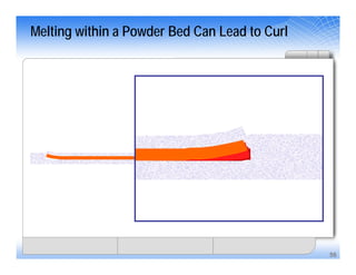 56
Melting within a Powder Bed Can Lead to Curl
 