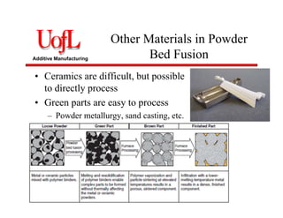 Additive Manufacturing
Other Materials in Powder
Bed Fusion
• Ceramics are difficult, but possible
to directly process
• Green parts are easy to process
– Powder metallurgy, sand casting, etc.
 