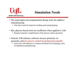 Additive Manufacturing
Simulation Needs
• We need improved computational design tools for additive
manufacturing
• Like those used for injection molding and casting/forging
• But, physics-based tools are inefficient when applied to AM
• Requires dramatic simplification of the process and/or geometry
• Instead, AM-industry software focuses primarily on
geometry and not process control or performance/quality
• Forces the AM industry to continue the Build/Test/ Redesign cycle
of traditional manufacturing.
 