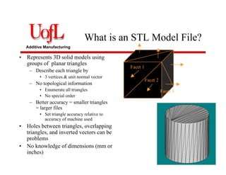 Additive Manufacturing
What is an STL Model File?
• Represents 3D solid models using
groups of planar triangles
– Describe each triangle by
• 3 vertices & unit normal vector
– No topological information
• Enumerate all triangles
• No special order
– Better accuracy = smaller triangles
= larger files
• Set triangle accuracy relative to
accuracy of machine used
• Holes between triangles, overlapping
triangles, and inverted vectors can be
problems
• No knowledge of dimensions (mm or
inches)
Facet 1
Facet 2
Facet 3
 