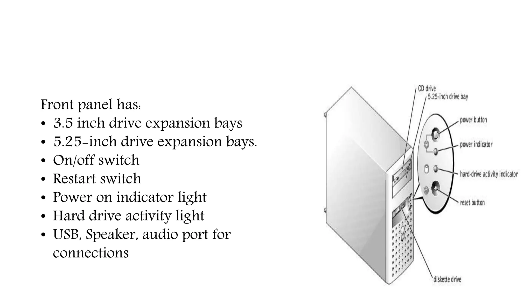 Front panel has:
• 3.5 inch drive expansion bays
• 5.25-inch drive expansion bays.
• On/off switch
• Restart switch
• Power on indicator light
• Hard drive activity light
• USB, Speaker, audio port for
connections
 