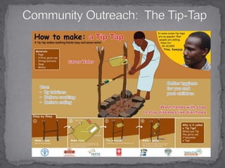  7 Person Committee- w/ mandatory minimum of 4 women