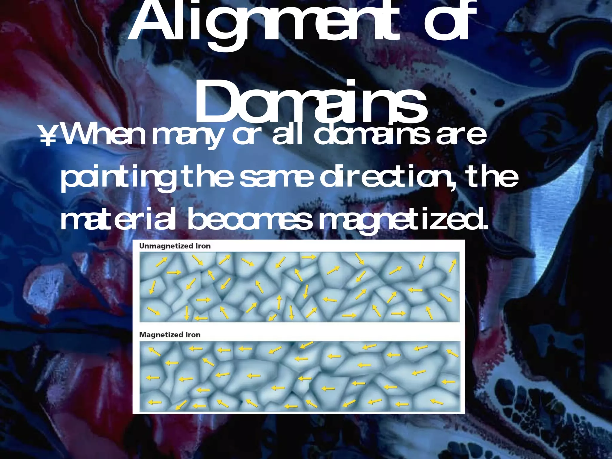Alignment of Domains When many or all domains are pointing the same direction, the material becomes magnetized.