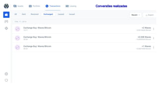 Conversões realizadas
 