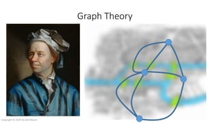 Graph Theory
Copyright © 2016 by Zeb Mason
 