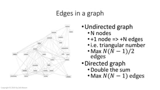Edges in a graph
•Undirected graph
•N nodes
•+1 node => +N edges
•i.e. triangular number
•Max 𝑁(𝑁 − 1)/2
edges
•Directed graph
•Double the sum
•Max 𝑁(𝑁 − 1) edges
Copyright © 2016 by Zeb Mason
 