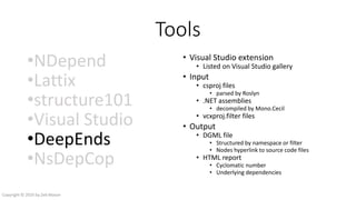 Tools
•NDepend
•Lattix
•structure101
•Visual Studio
•DeepEnds
•NsDepCop
• Visual Studio extension
• Listed on Visual Studio gallery
• Input
• csproj files
• parsed by Roslyn
• .NET assemblies
• decompiled by Mono.Cecil
• vcxproj.filter files
• Output
• DGML file
• Structured by namespace or filter
• Nodes hyperlink to source code files
• HTML report
• Cyclomatic number
• Underlying dependencies
Copyright © 2016 by Zeb Mason
 