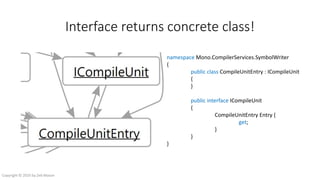 Interface returns concrete class!
namespace Mono.CompilerServices.SymbolWriter
{
public class CompileUnitEntry : ICompileUnit
{
}
public interface ICompileUnit
{
CompileUnitEntry Entry {
get;
}
}
}
Copyright © 2016 by Zeb Mason
 
