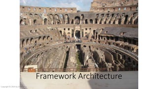 Framework Architecture
Copyright © 2016 by Zeb Mason
 