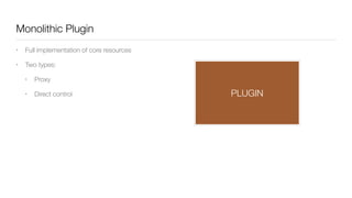 Monolithic Plugin
• Full implementation of core resources
• Two types:
• Proxy
• Direct control PLUGIN
 
