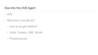 Dive Into the OVS Agent
• OVS
• What does it actually do?
• How do we get isolation?
• VLAN, Overlays: GRE, VXLAN
• Processing loop
 