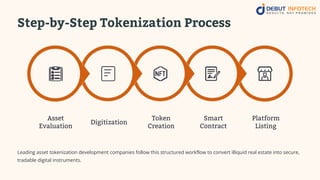 Inside a Real Estate Tokenization Company: Technology, Process, and ...