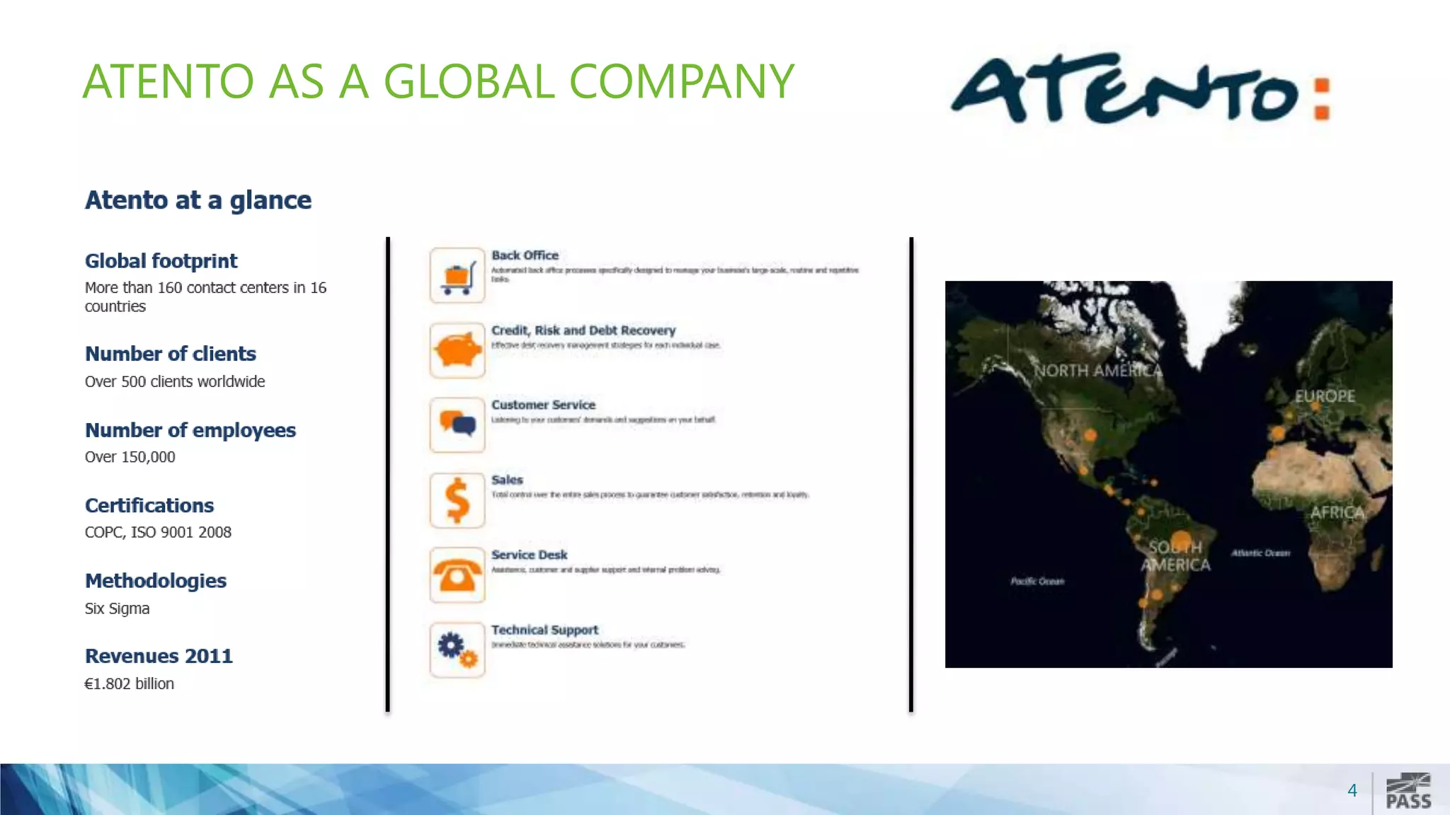 ATENTO AS A GLOBAL COMPANY
4
 