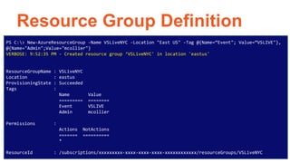 Resource Group Definition
PS C:> New-AzureResourceGroup -Name VSLiveNYC -Location "East US" -Tag @{Name=“Event"; Value=“VSLIVE"},
@{Name="Admin";Value="mcollier"}
VERBOSE: 9:52:35 PM - Created resource group ‘VSLiveNYC' in location 'eastus'
ResourceGroupName : VSLiveNYC
Location : eastus
ProvisioningState : Succeeded
Tags :
Name Value
========= ========
Event VSLIVE
Admin mcollier
Permissions :
Actions NotActions
======= ==========
*
ResourceId : /subscriptions/xxxxxxxxx-xxxx-xxxx-xxxx-xxxxxxxxxxxx/resourceGroups/VSLiveNYC
 