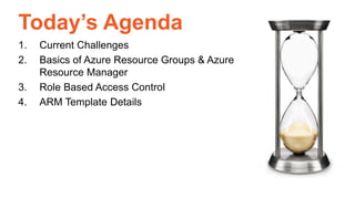 Today’s Agenda
1. Current Challenges
2. Basics of Azure Resource Groups & Azure
Resource Manager
3. Role Based Access Control
4. ARM Template Details
 