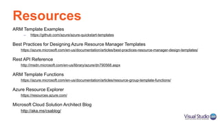 Resources
ARM Template Examples
– https://github.com/azure/azure-quickstart-templates
Best Practices for Designing Azure Resource Manager Templates
https://azure.microsoft.com/en-us/documentation/articles/best-practices-resource-manager-design-templates/
Rest API Reference
http://msdn.microsoft.com/en-us/library/azure/dn790568.aspx
ARM Template Functions
https://azure.microsoft.com/en-us/documentation/articles/resource-group-template-functions/
Azure Resource Explorer
https://resources.azure.com/
Microsoft Cloud Solution Architect Blog
http://aka.ms/csablog/
 