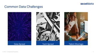 © 2023 — Confidential & Proprietary
Common Data Challenges
3
Data Sprawl Tech Sprawl Talent Shortage
 