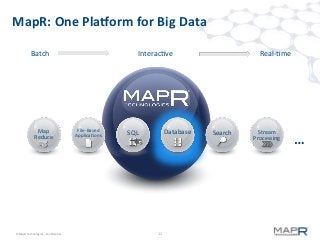 MapR - - Enterprise Grade NoSQL and Hadoop