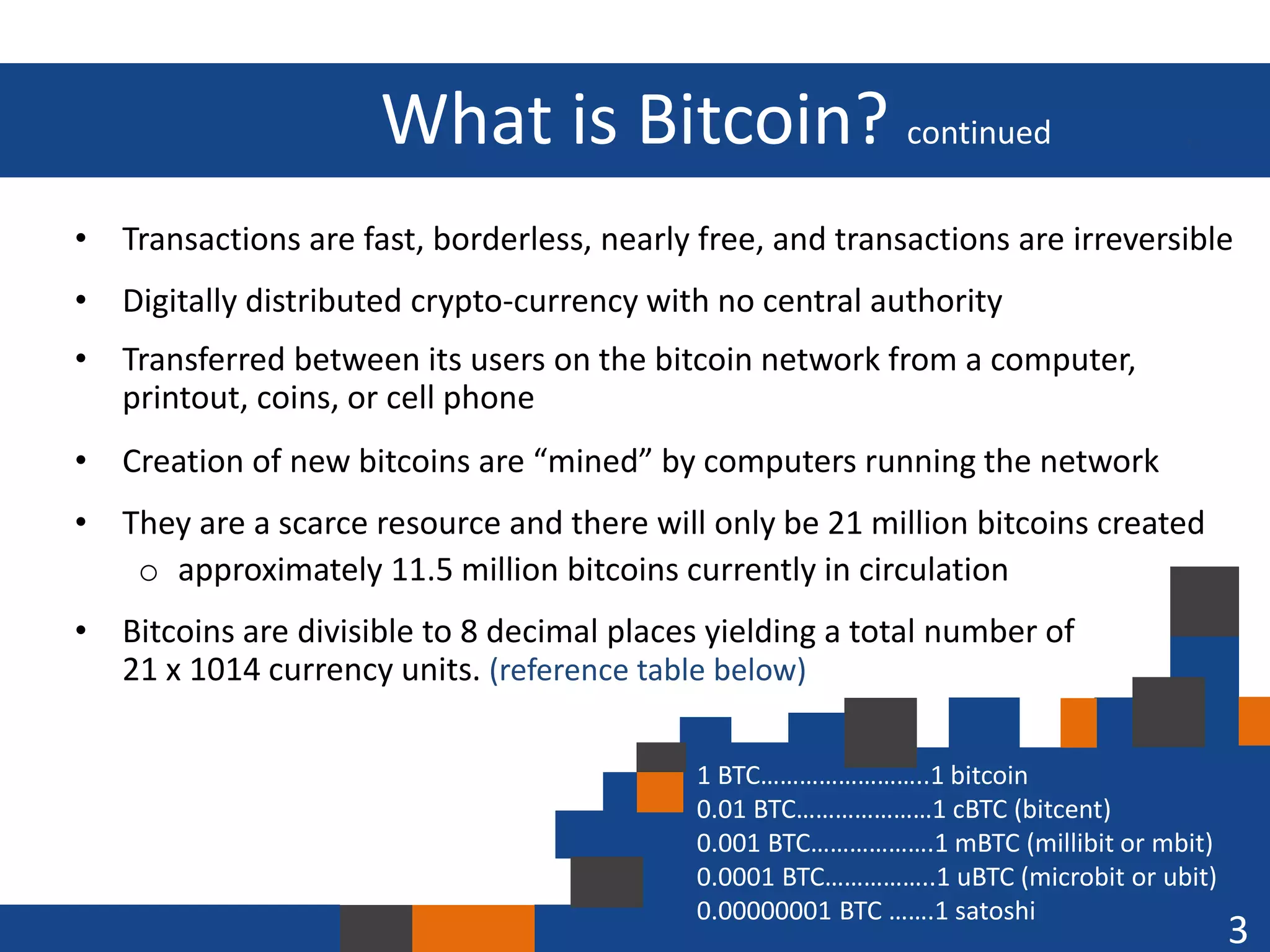 What is Bitcoin? continued

.

• Transactions are fast, borderless, nearly free, and transactions are irreversible

• Digitally distributed crypto-currency with no central authority
• Transferred between its users on the bitcoin network from a computer,
printout, coins, or cell phone
• Creation of new bitcoins are “mined” by computers running the network

• They are a scarce resource and there will only be 21 million bitcoins created
o approximately 11.5 million bitcoins currently in circulation
• Bitcoins are divisible to 8 decimal places yielding a total number of
21 x 1014 currency units. (reference table below)
1 BTC……………………..1 bitcoin
0.01 BTC…………………1 cBTC (bitcent)
0.001 BTC……………….1 mBTC (millibit or mbit)
0.0001 BTC……………..1 uBTC (microbit or ubit)
0.00000001 BTC …….1 satoshi

3

 