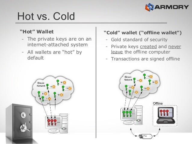 Inside Bitcoins_AlanReiner