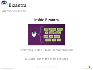 Inside Bizantra Everything in One – Just Like Your Business A Quick Tour of the Main Features © Copyright Bizantra Ltd 2011.  All rights reserved www.bizantra.com support@bizantra.com 