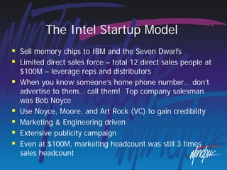 Ecosystem Environment for Starting a Semiconductor Company