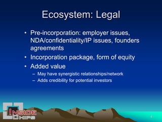 Ecosystem Environment for Starting a Semiconductor Company