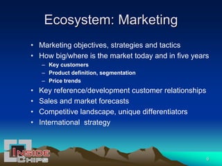 Ecosystem Environment for Starting a Semiconductor Company