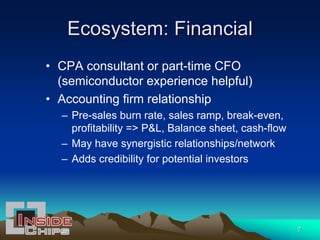 Ecosystem Environment for Starting a Semiconductor Company