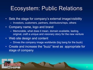 Ecosystem Environment for Starting a Semiconductor Company